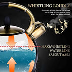 Stovetop Whistling Tea Kettle